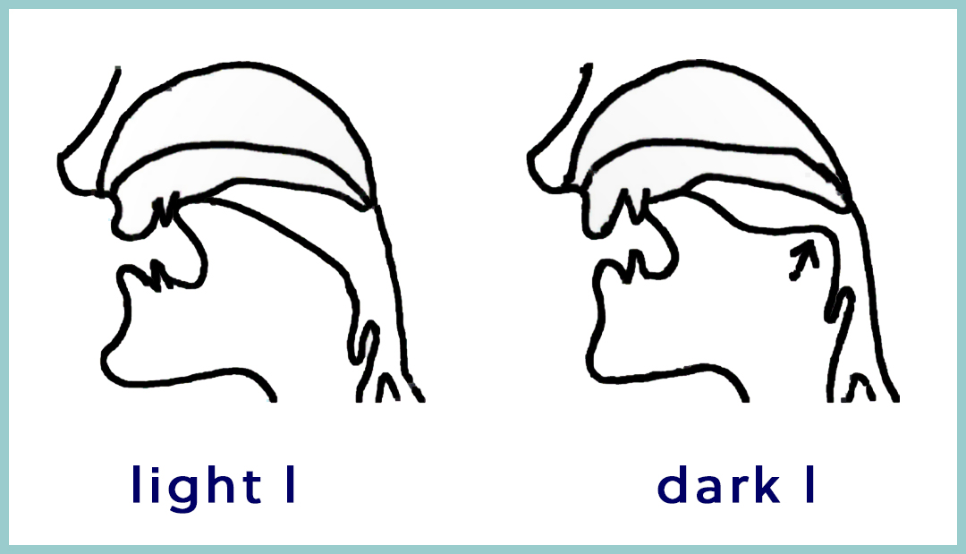 Dark l  L sound pronunciation