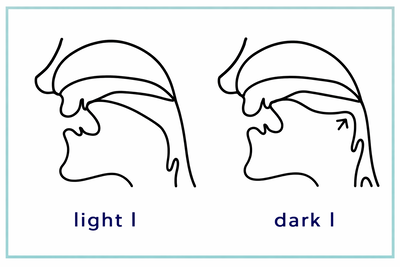 Light l dark l pronunciation diagram.