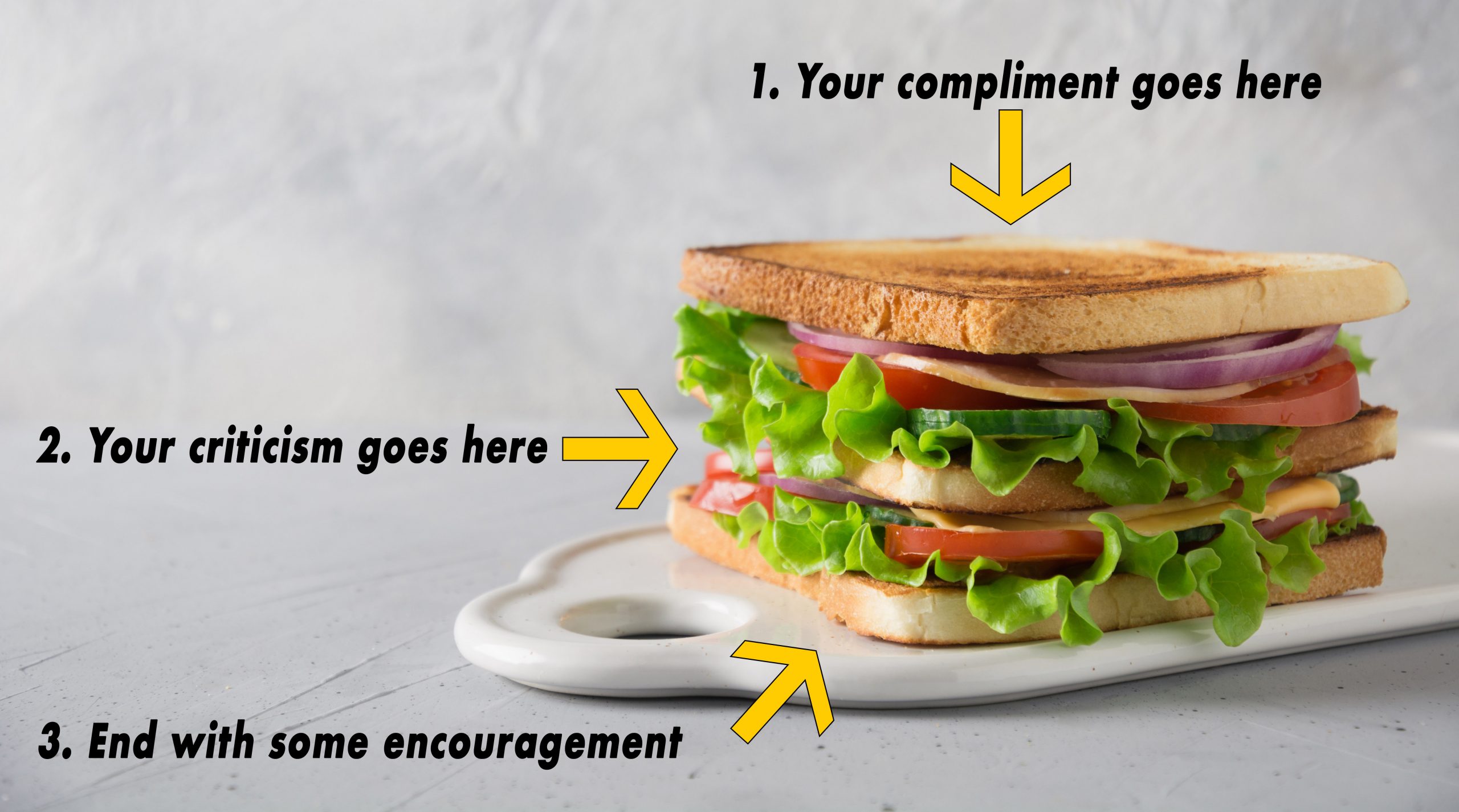 The compliment sandwich is used for giving constructive criticism.
