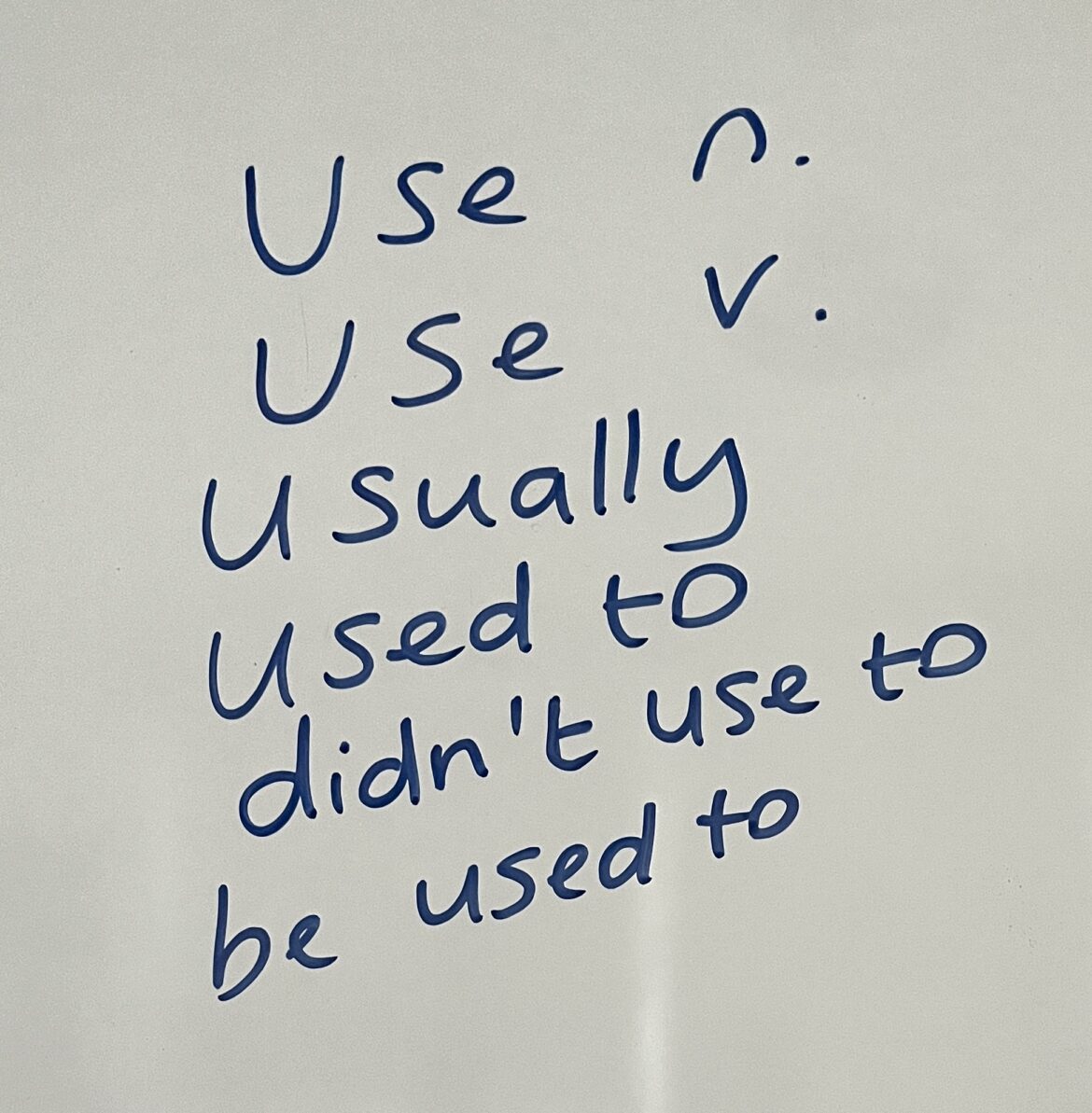 Confusing Words in English